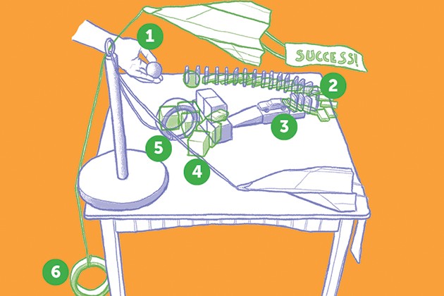 Rube Goldberg machine picture, labeled with numbers to show each step